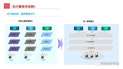 工業(yè)互聯(lián)網(wǎng)最全指導(dǎo)手冊 從概念到實(shí)踐，賦能赤壁企業(yè)數(shù)字化轉(zhuǎn)型